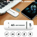 Portable 4G LTE Car WIFI Router Hotspot 100Mbps Wireless USB Dongle SIM Card