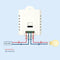 433MHz AC220V Wireless Remote Control Switch Intelligent 1CH Relay Module