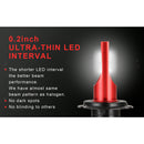 Auto Car Truck LED Headlight Bulbs Replacement H7 Socket 20W/Bulb 9-30V