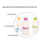 60mL Pet Milk Bottle Nipple Pacifier Dog Puppy Cat Drinking Water Feeder