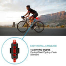 Bicycle Light, Bicycle Headlights 450 Lumens, IPX6 Waterproof 6 Modes of Ri