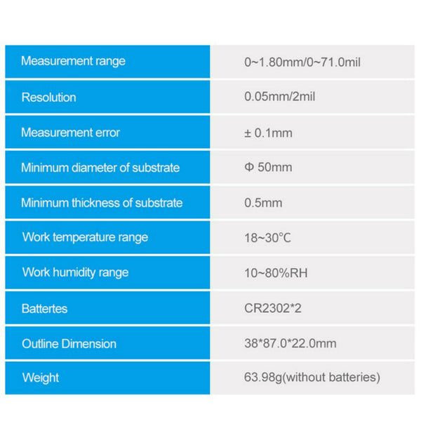 Portable Car LCD Digital Paint Thickness Gauge Meter Painting Measuring
