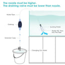 Aquarium Water Changing And Gravel Cleaner Vacuum Tool With Filter Function C3H8