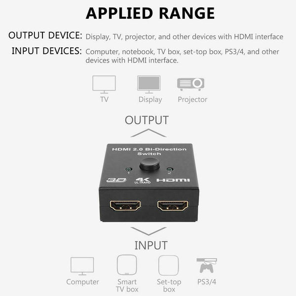 HDMI Bi-Direction Switch Two-way Smart HDMI Switcher Support 4K HDR HDCP2.2 #gib