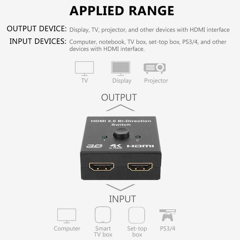 HDMI Bi-Direction Switch Two-way Smart HDMI Switcher Support 4K HDR HDCP2.2