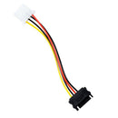 USB 3.0 PCI-E Express 1x to 16x Extender Riser Card Adapter Bitcoin Litecoi