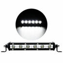 2x 36W 7inch LED Work Light Bar Spot Drive  Fog Light Off Road SUV Truck STE