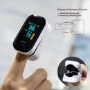Portable Fingertip Pulse Oximeter Blood Oxygen Saturation Meter Monitor