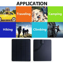 12V 20W USB Solar Panel with Car Charger Crocodile Clip 30A USB Solar Charg