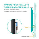 Right Angle Digital Optical Audio Cable SPDIF Toslink 90 degree Optical adap JR