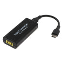 Type C Male to Square USB Female Power Charger Converter for Lenovo Thinkpad
