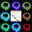 Computer Case Backlight USB 5050 LED Strip Blackboard+24 Keys IR Controller