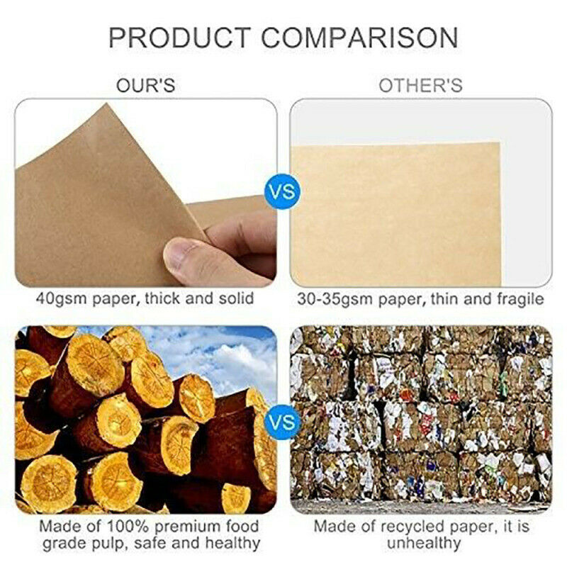 100X Parchment Nonstick Wax Paper Baking Liners Sheets for Air Fryer Pan 1 ITJ