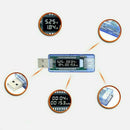 USB Charger Doctor Voltage Current Meter Detector Voltmeter Ammeter Tester UK