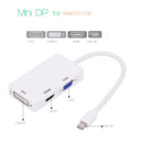 1X(Mini Dp To Hdmi Dvi Vga Adapter 3 In 1 Hub Mini Displayport 1080P Video