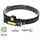 Waterproof USB Rechargeable LED Headlamp Torch Flashlight light Headlight Lamp