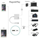 Lighting to USB Camera Adapter Lighting to USB 3.0 Cable Female Best OTG B7 T4E5