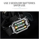 Outdoor LED HeadlightÂ MultifunctionÂ Headlamp Head Torch for Camping Fishing
