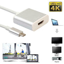Type C to HDMI USB 3.1 Female Adapter USB-C  Support 4K*2K for Macbook