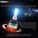 TXVSO8 G1 Car Led Fog Light Bulbs 6000K 10000LM COB Chip Kit Headlamp 12V B W1R9