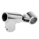 Stainless Steel Marine Boat Eye End for Boat Bimini Top Cap Fittings (22mm)
