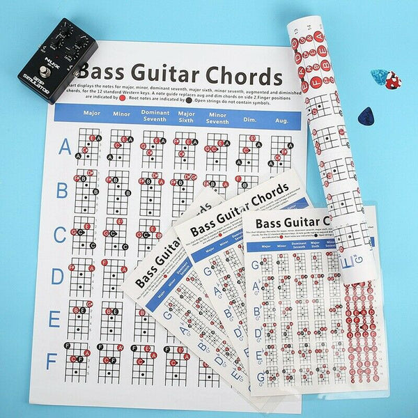 Electric Bass Guitar Chord Chart 4 String Guitar Chord Fingering Diagram Ex