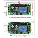 12V Learning Remote Door Control Switch Unit & 4-Button Controller 315Mhz Can