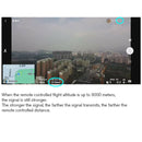 5.8GHz Range Extender Yagi Antenna Amplifier Signal Booster for DJI Mavic Mini