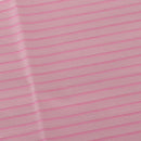 Washable Incontinent Pee Underpad Absorbent Bed Sheet Protector Waterproof