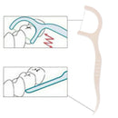 30Pcs Dental Floss Oral Hygiene Dental Sticks Dental Tooth Picks ABS Fl zq3 Gw