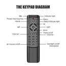 2.4GHz Universal Wireless Remote Control Keyboard Air Mouse For Android TV Box