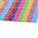 Removable Piano and Keyboard Note Stickers for Students Kids Learning