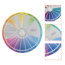 Color Wheel Tattoo Ink Chart Tattoo Pigment Mix Color Design Guidance Chart  Bj