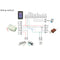 New Metal Door Access Controller Password Lock With Keypad PIN Code
