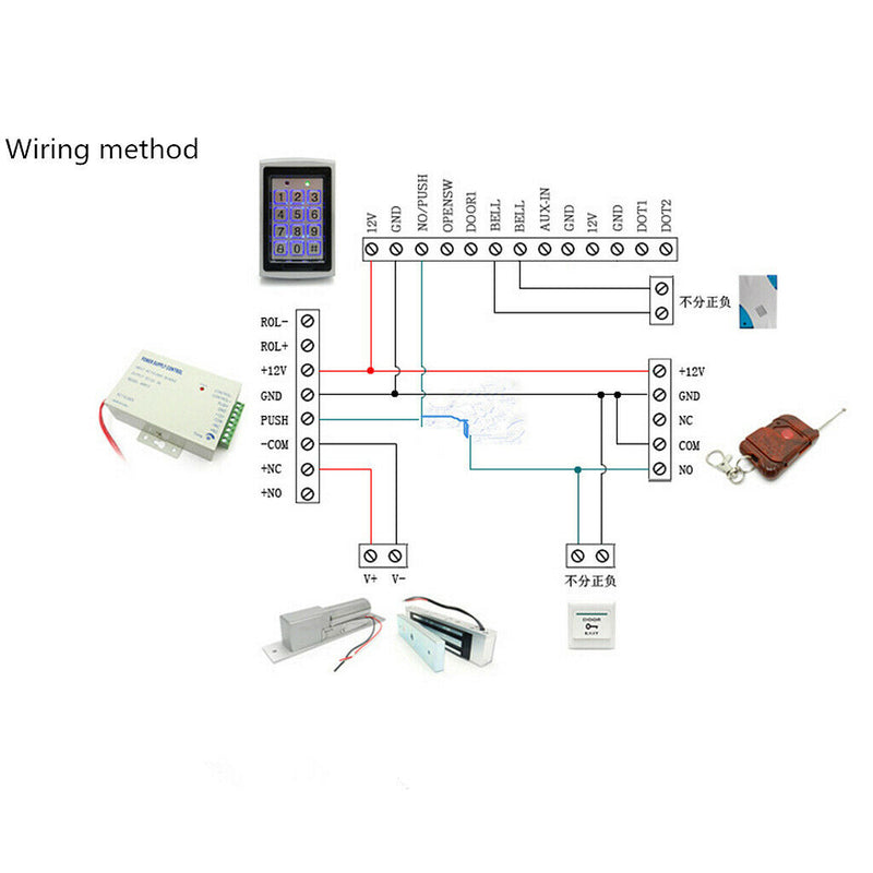 New Metal Door Access Controller Password Lock With Keypad PIN Code