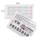 Music Keyboard /Piano Stickers 88/61/54/49 Key Set Play Beginner Learn D0X5