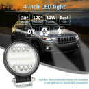 1Pc 5" 72W LED Work Light Spot Beam Driving Fog Lamps For ATV Off-road Car JC&M