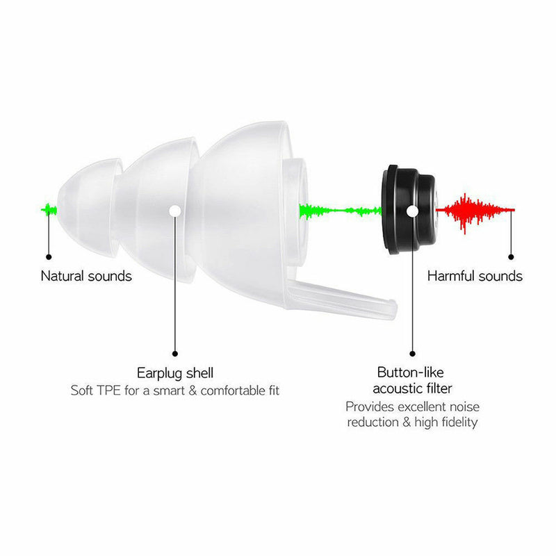 Professional Musicsafe Ear Plugs Anti-Noise Liquid Silicone Earplugs DJ Bar Band