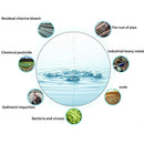 4Pcs/Set PP Wound String Spun Sediment Whole House Water Filter Replacement Z7W7