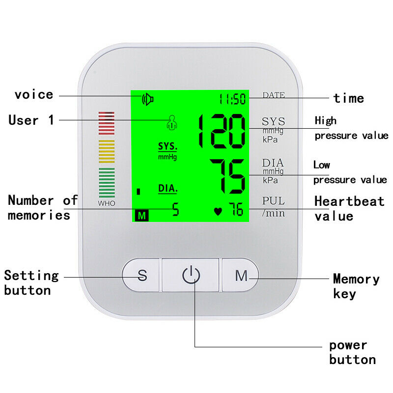 Smart Automatic Blood Pressure Monitor Upper Arm Digital BP Machine with LarH4A2