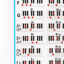 Piano Chords Chart Key Music Graphic Exercise Poster Stave Piano Chord Prac