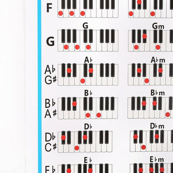 Piano Chords Chart Key Music Graphic Exercise Poster Stave Piano Chord Prac