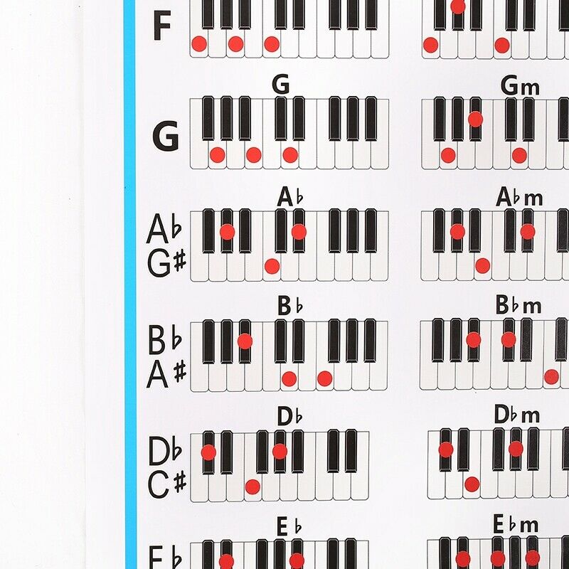 Piano Chords Chart Key Music Graphic Exercise Poster Stave Piano Chord Prac