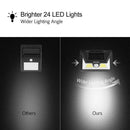 Waterproof Solar COB LED Garden Yard Wall Light PIR Motion Sensor Landscape Lamp