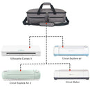 Carrying Bag Compatible with Cricut Explore Air 2, Storage Tote Bag Compati