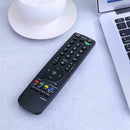 Remote Control Replacement for LG AKB69680438 32LH2000 32LH201C 32LH202C