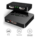 HW-HD102M HDMI Mini Splitter 1 Input 2 Output 4K x 2K Dual HDMI Adapter