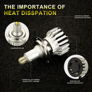 2Pcs 24 Chips H7 LED Lamp Car Headlight Bulbs LED 360 Degree 6500K 18000L Hn