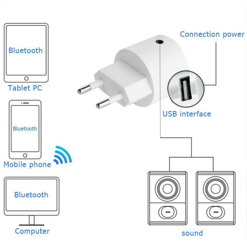 Bluetooth Receiver V4.2 Audio Adapter AC Charger EU Plug w/USB 3.5mm Port
