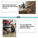 Sediment Filter Attachment Garden Hose Inlet Pressure Washer for Outdoor Ga O1I8